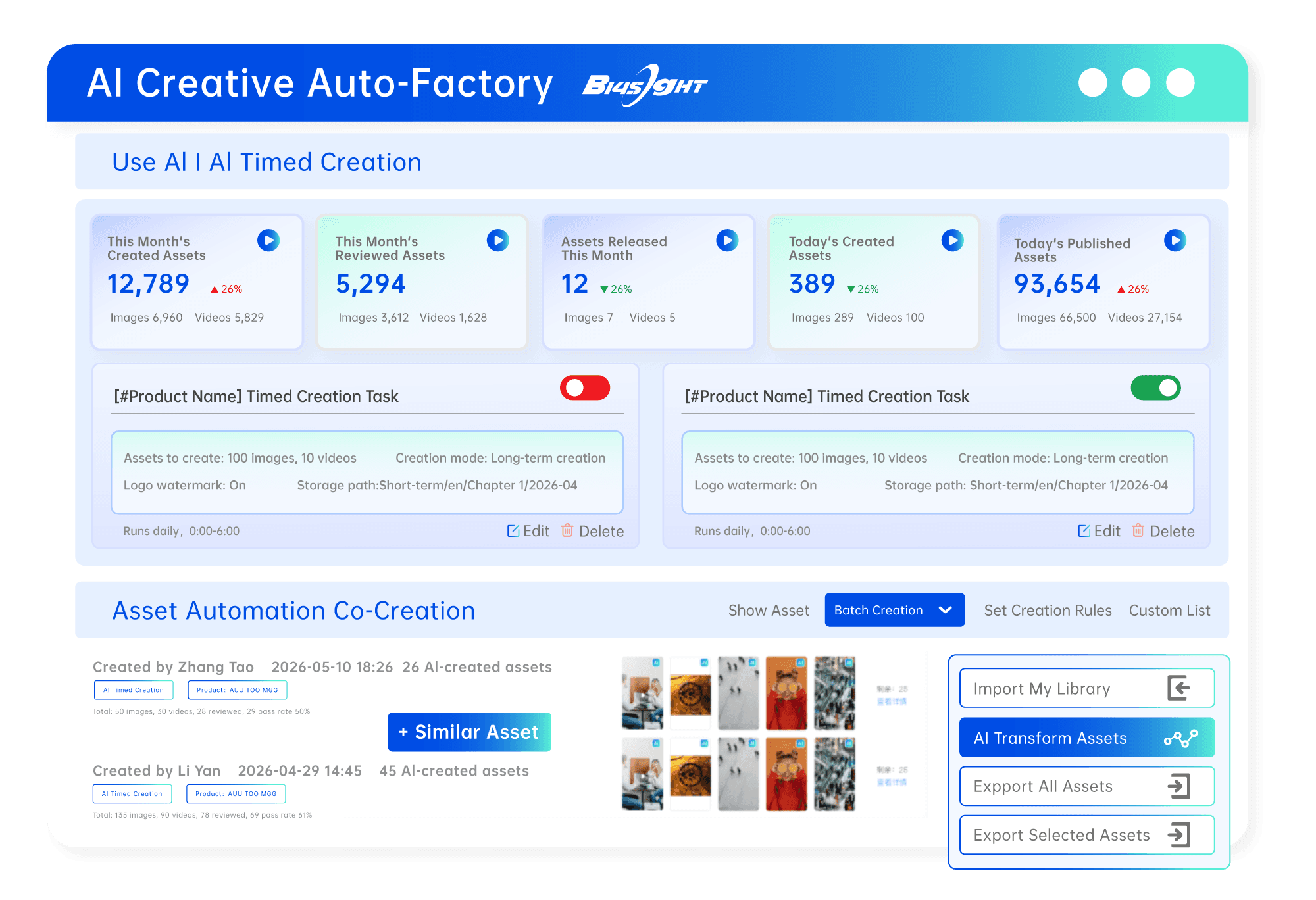 AI Creative Generation: One-click scaling of top creatives - reclaim 3 days of creative time every week