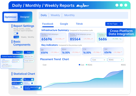 Scheduled Strategy Execution: 70% Reduction in Traffic Peak Losses