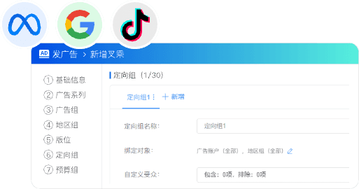 批量发布与叉乘测试：
效率提升 50 倍，快速测款