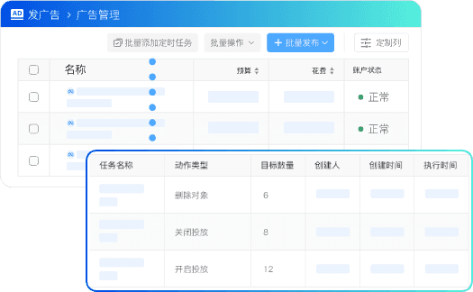 定时策略与错峰投放：
抓住黄金流量窗口