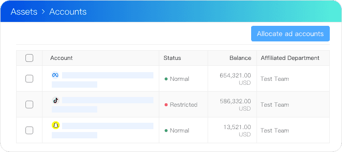 Multi-Account Centralized Management