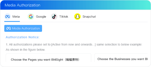 Auto Authorization Sync: Avoid Loss, Reduce Issues by 90%