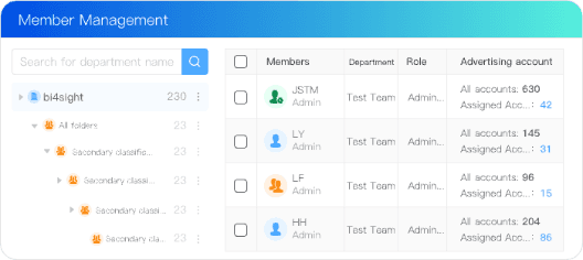 Cross-Team Permission Control: Secure Isolation, Compliance Guaranteed