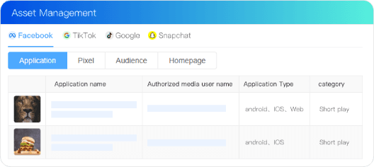 Asset Data Reports: Quantitative Management, Save 15 Hours Monthly