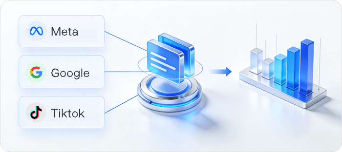 Cross-Channel Attribution Integration