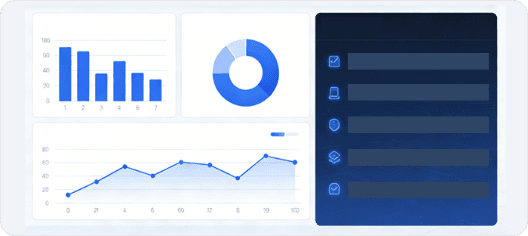 Customizable Attribution Reports, Data Visualization, 70% Decision Efficiency Boost