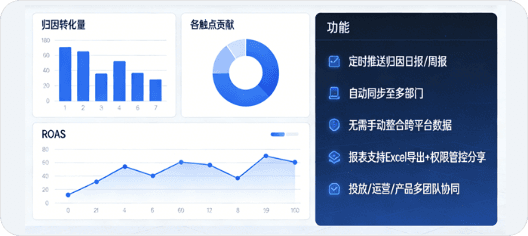 自定义归因报表，数据可视化，决策效率提升 70%