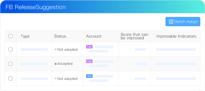 Viral Creative Accumulation