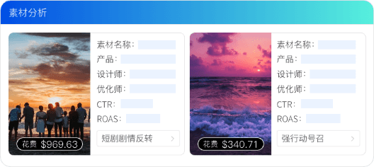 智能爆款拆解，让爆款可复制，
减少25%重复创作费