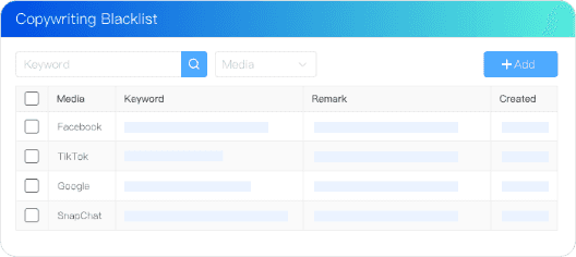 Violation Alert & Control, 90% lower violation rate