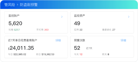 防盗刷五重拦截，将损失控制在萌芽阶段