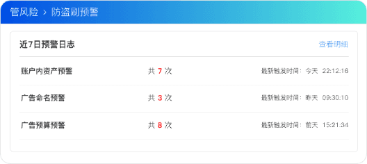 风险复盘与报表，避免重复踩坑